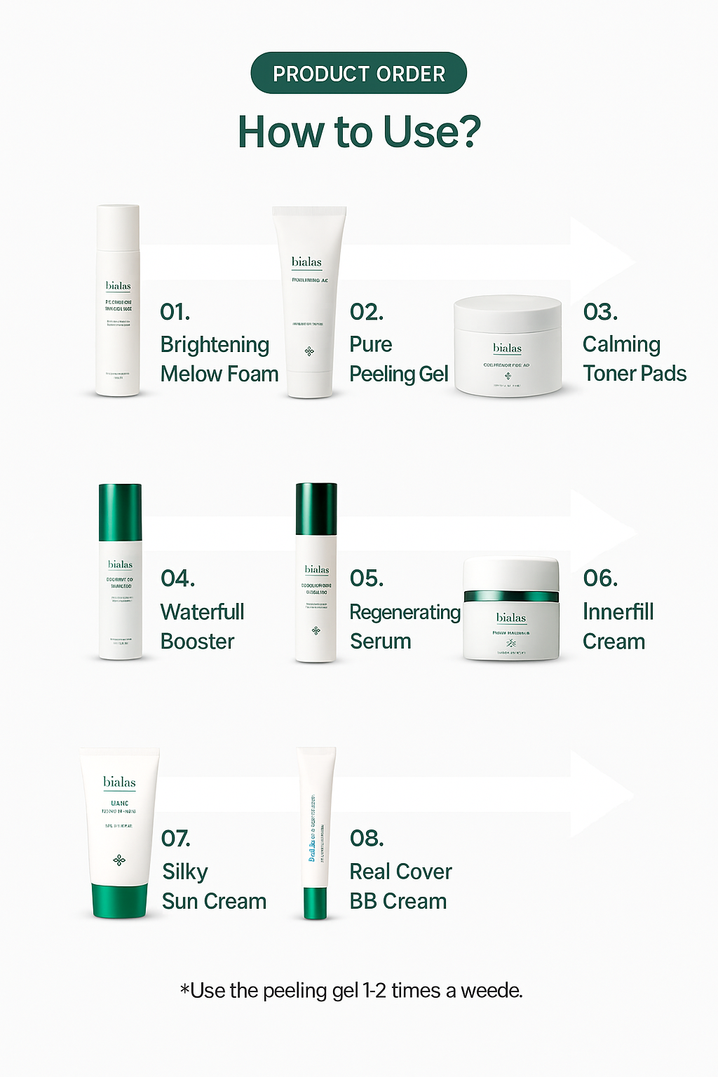 Violas Regenerating Serum