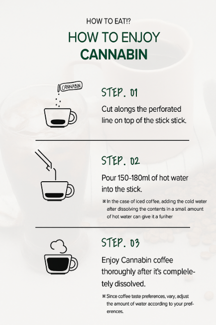 Cannabin Premium Cannabis Coffee