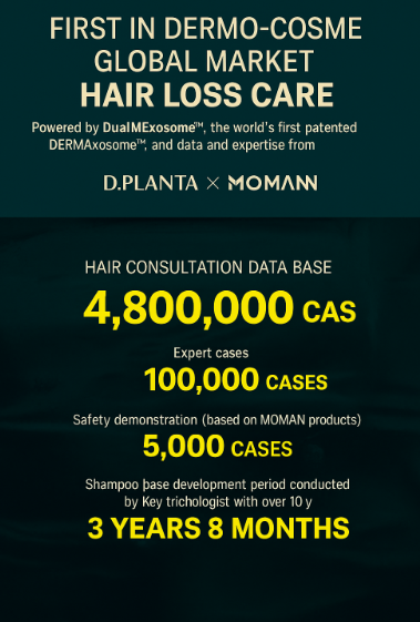 Deflanta shampoo